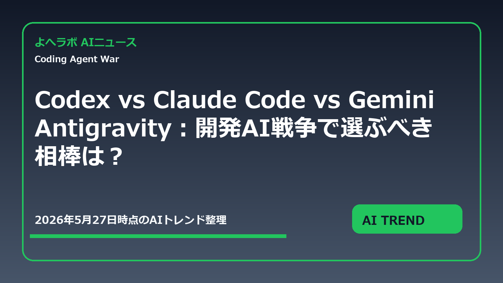 Codex vs Claude Code vs Gemini Antigravity:開発AI戦争で選ぶべき相棒は?のアイキャッチ画像