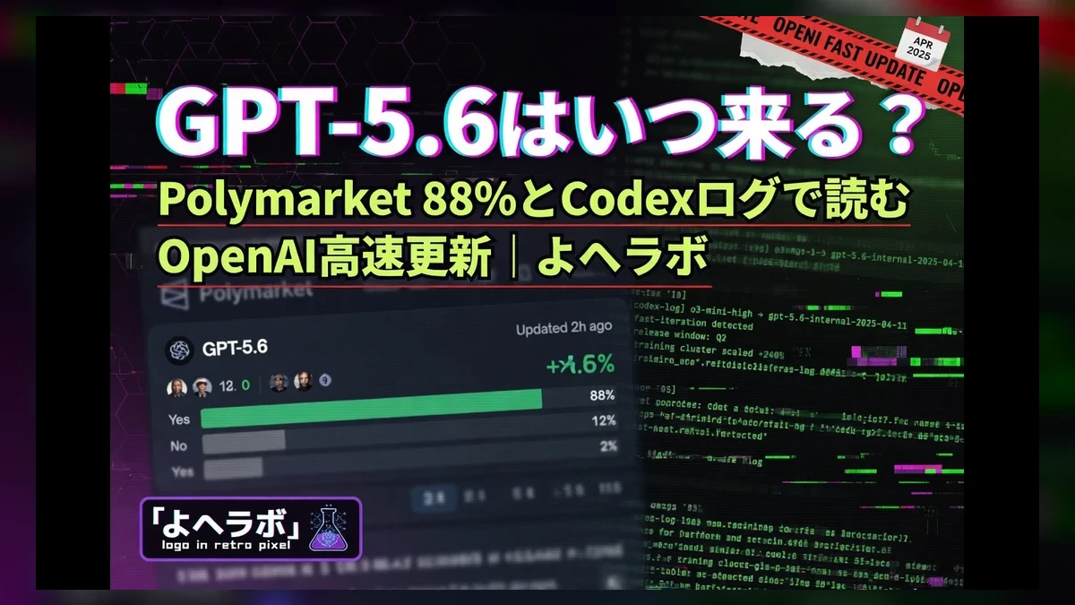 GPT-5.6はいつ来る?Polymarket 88%とCodexログで読むOpenAI高速更新|よへラボのアイキャッチ画像